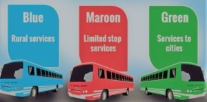 keralanews same color for private buses in kerala procedures to be started from today