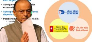 keralanews plan to merge bank of baroda vijaya bank and dena bank