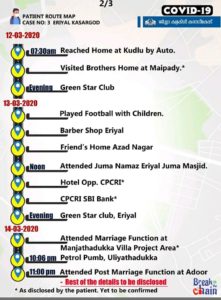 keralanews released the partial route map of the man identified with corona virus in kasarkode (2)
