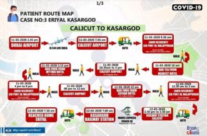 keralanews released the partial route map of the man identified with corona virus in kasarkode